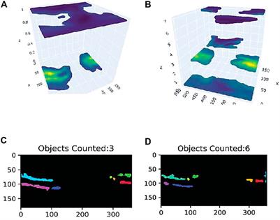 Understanding Large-Scale Structure in Global Ionospheric Maps With Visual and Statistical Analyses